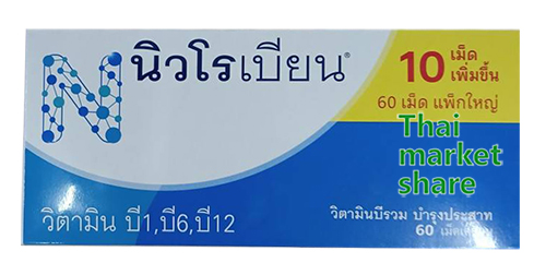 รูปภาพของ NEUROBION นิวโรเบียน 60เม็ด (แพ็กใหญ่)